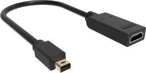 Mdp To Hdmi Adaptor
